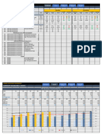 HR KPI Dashboard