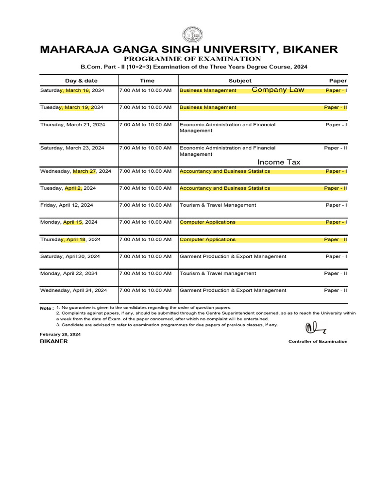 Bcom Ii Yr Pdf Economies