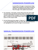 Manual Transmission Powerflow