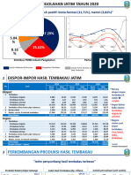 Data Iht 2020