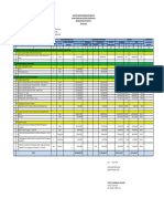 Laporan TW IV Dak Fisik 2023 Dinkes