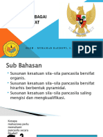 Pancasila Sebagai Sistem Filsafat