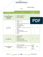 Planificacºaâo Anual PLNM-B1 22-23