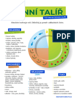 Restartujem Denni Talir V1