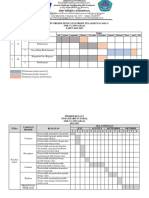 Proker P5 2022-2023