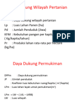 Daya Dukung Wilayah Pertanian (2) 20200828101316