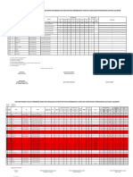 Daftar Pendek CPM - Tim 5