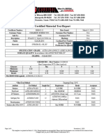 Certified Material Test Report