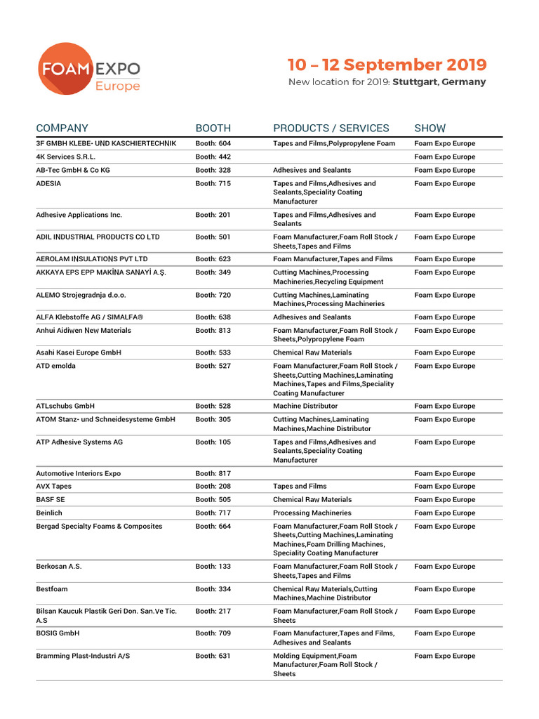 Exhibitor List Foam Expo PDF Polystyrene Lamination