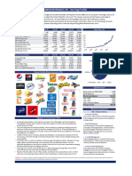 Varun Beverages LTD - One Page Profile: Key Finanacial Metrics Share Price - 5Y