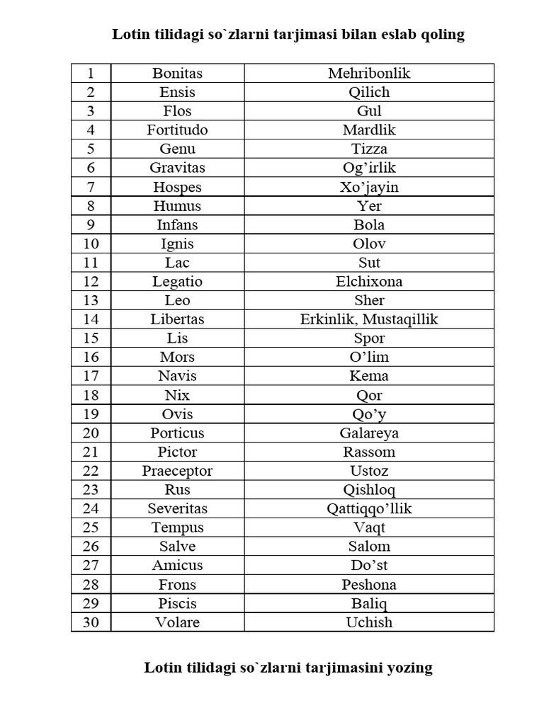 Xojayin qulning jinsiy olatini masxara qiladi