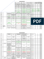 Registrul Riscuri Metrom Print 2022