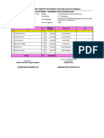 Penerima Manfaat PAUD 2023