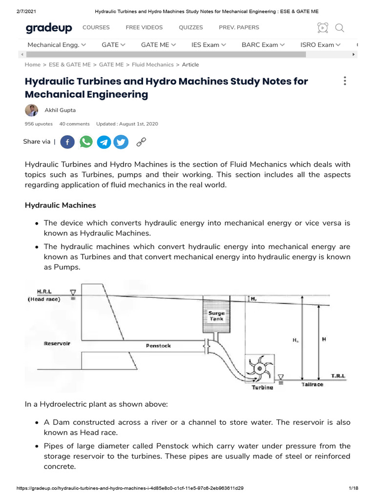 Hydraulic Turbines and Hydro Machines Study Notes For Mechanical