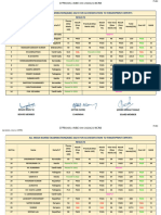 A I Be 2023 Result