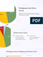 Pendapatan Dan Kelas Sosial