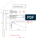 Permeability 3 Niveau Variable Descente