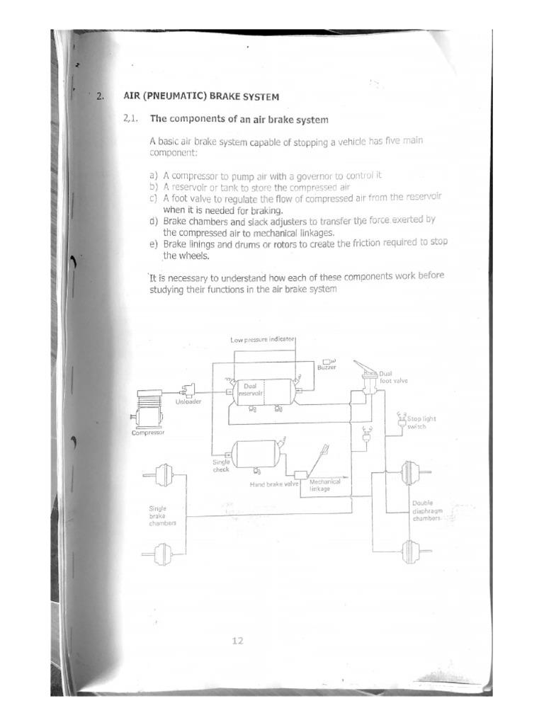 Air pneumatic brake system pdf
