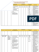 DRAFT Rubrik Instrumen Penilaian 300323