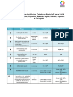 Cronograma de Ofertas Coletivas Rede IsF para 2024