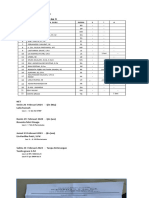 Laporan Minggu Ke 4