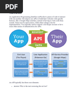 What Is An API