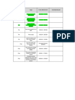 Production Schedule FMP Y2