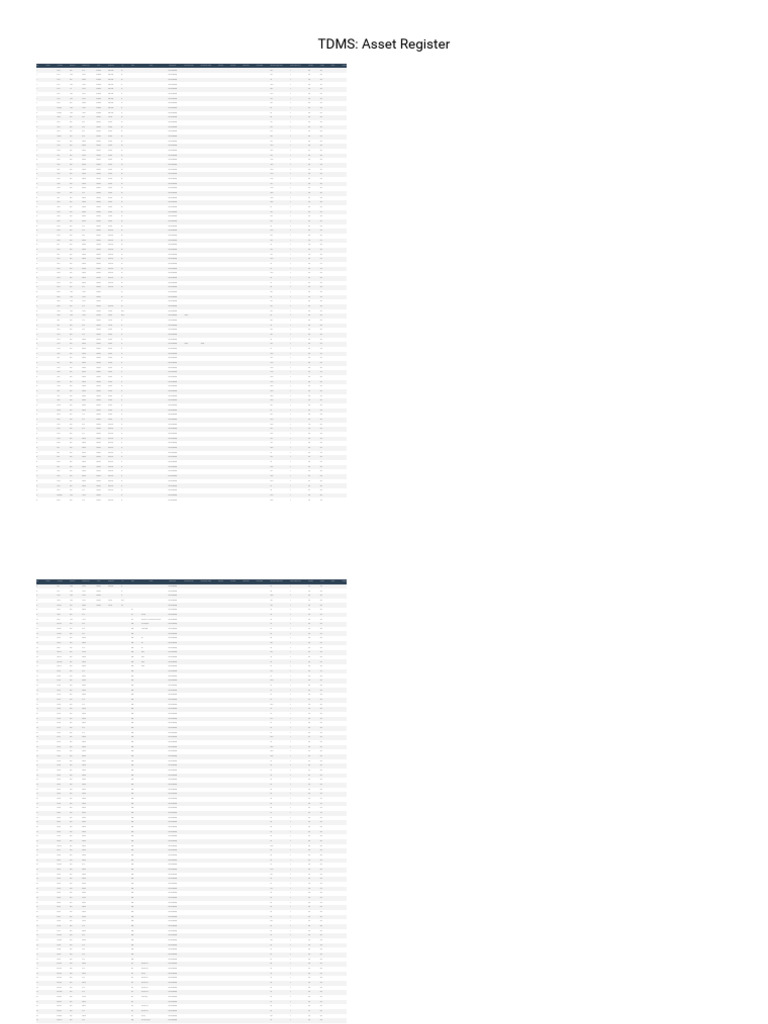 Tdms asset register pdf manufactured goods