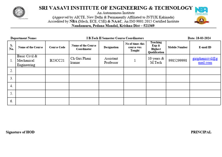 SRI Vasavi Institute B.Tech Course Details | PDF