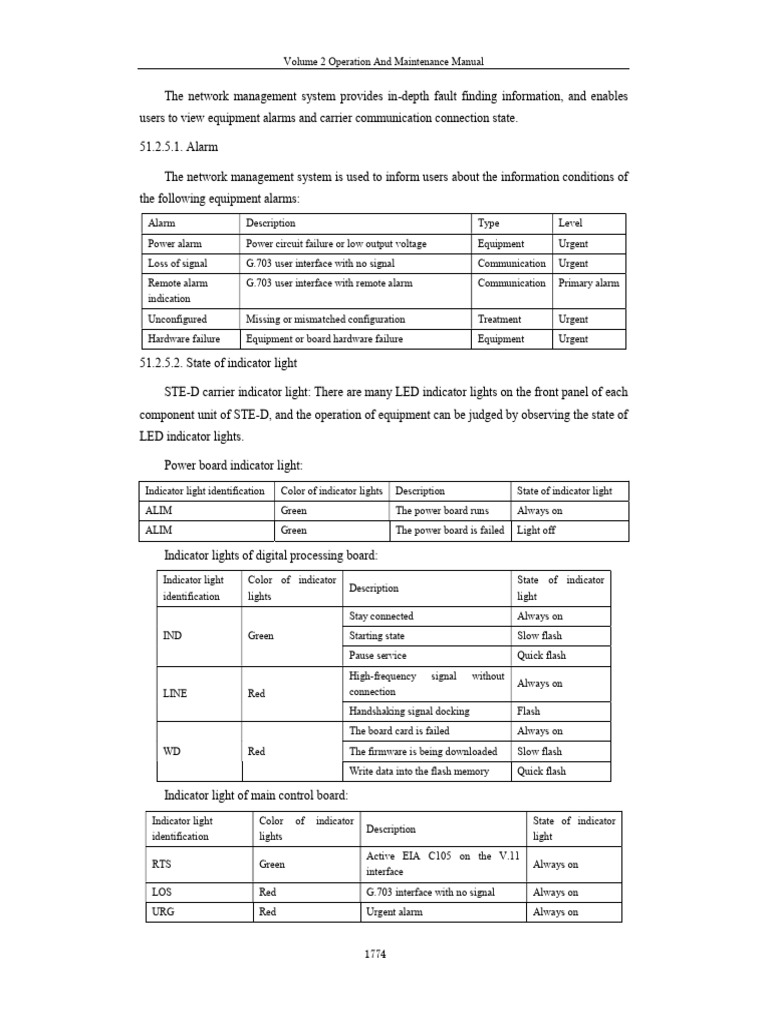 SELTA STE D Light indications | PDF | Flash Memory | Computer Cluster