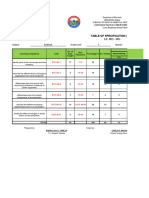 Table of Specification (Tos) : S7Lt-Iia-1