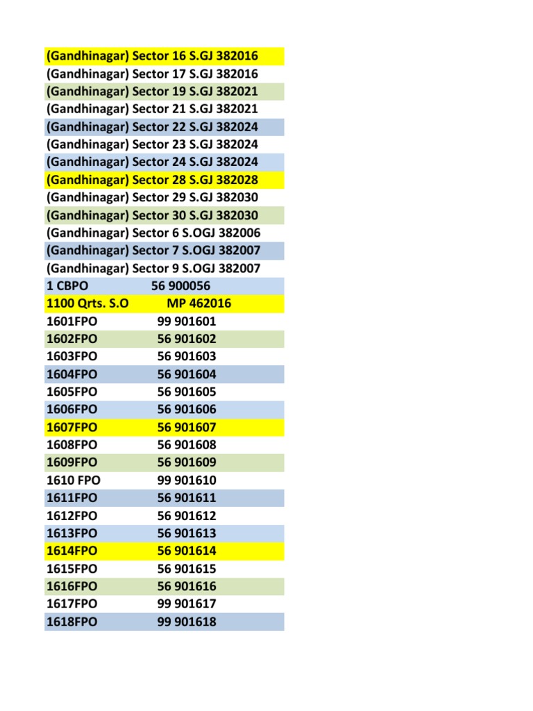 Pincode Map Of India Pan India Pincode vrogue.co