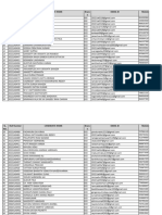 Hi-Rel Power Electronics - Eligible Candidates List - BVC Group