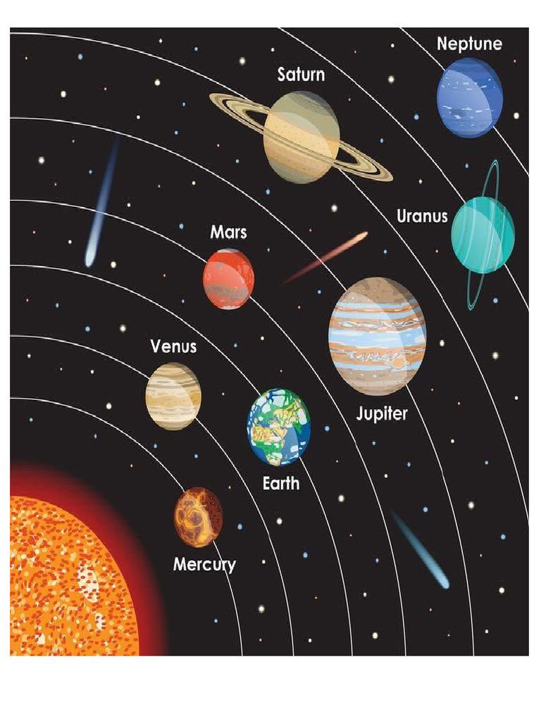 Solar System | PDF