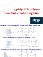 3 Phuong Phap Tinh Momen Quan Tinh Chinh Trung Tam - Mat Cat Co 1 Truc Doi Xung