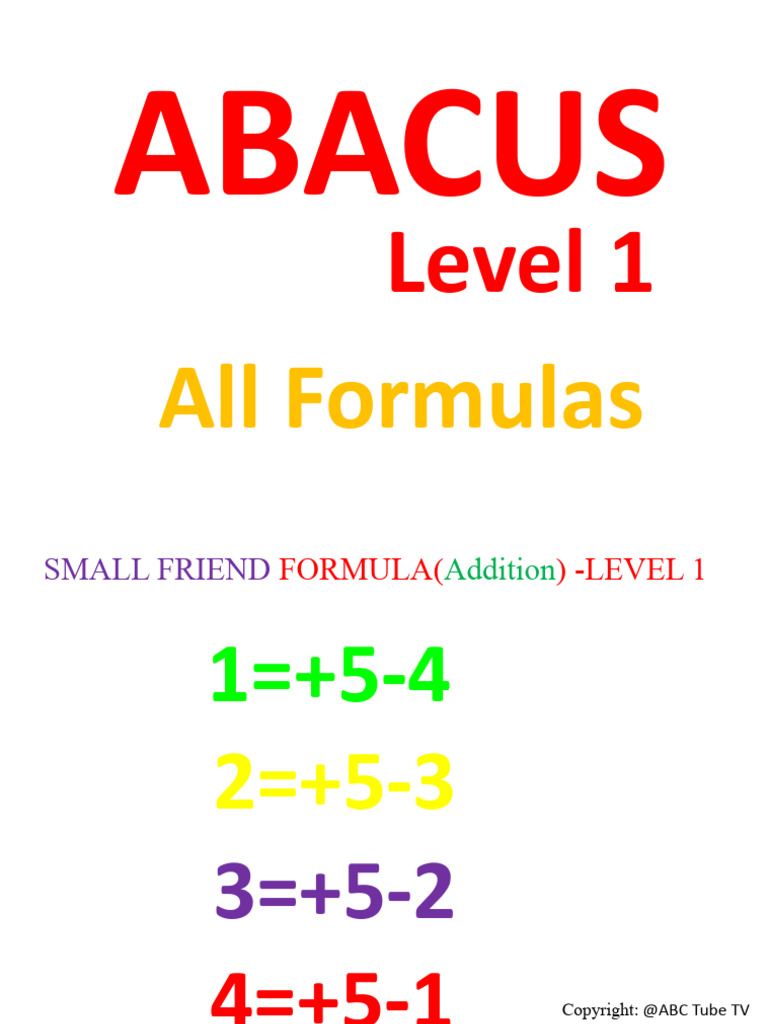 Abacus Level 1 Formulas Pdf Cooking Food Wine Computers