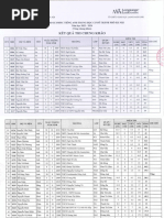 Olympic Thcs 2024