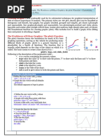 Grpahs and Charts in R