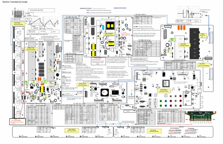 Esquema Da TV de Plasma LG 42PJ350 | PDF | Eletromagnetismo ...