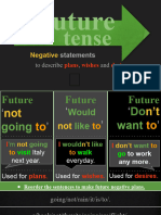 Future Tense (Going To, Would Like To, Want To) Negatives