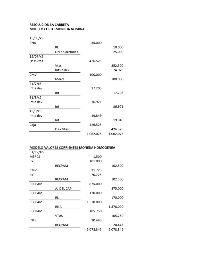 resoluci-n-la-carreta-pdf