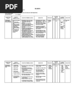 Download Web Statis Dasar by Winda Melisa SN71525832 doc pdf