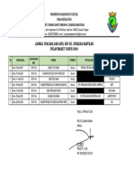 Jadwal Upacara Dan Apel Maret 2024