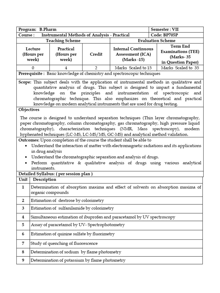 IMA Practical Course Overview - B.Pharm VII | PDF | Chromatography ...