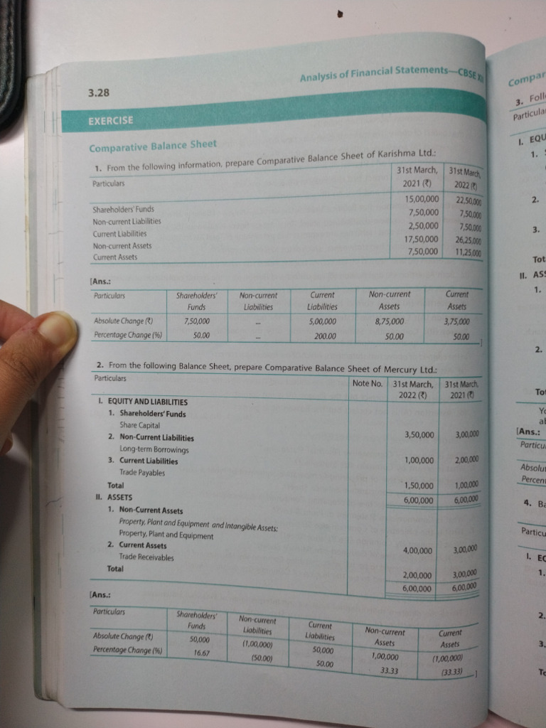 Tools Of Financial Statement Analysis Comparative And Common Size