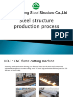 Steel Structure Production Process-22-7-22 Hebei Baofeng Steel Structure Co.,Ltd