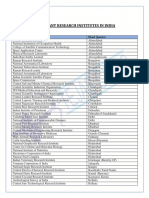 Important Research Institutes in India: Name of Institute Head Quarter