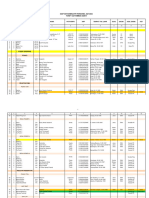 Daftar Nominatif Personel Satuan Yonif 122/tombak Sakti