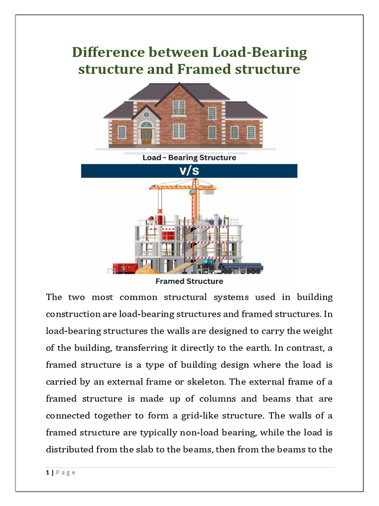 Load-Bearing vs Framed Structures Explained | PDF | Wall | Framing ...
