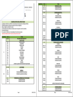 Codification Des Affection-1 - 114155